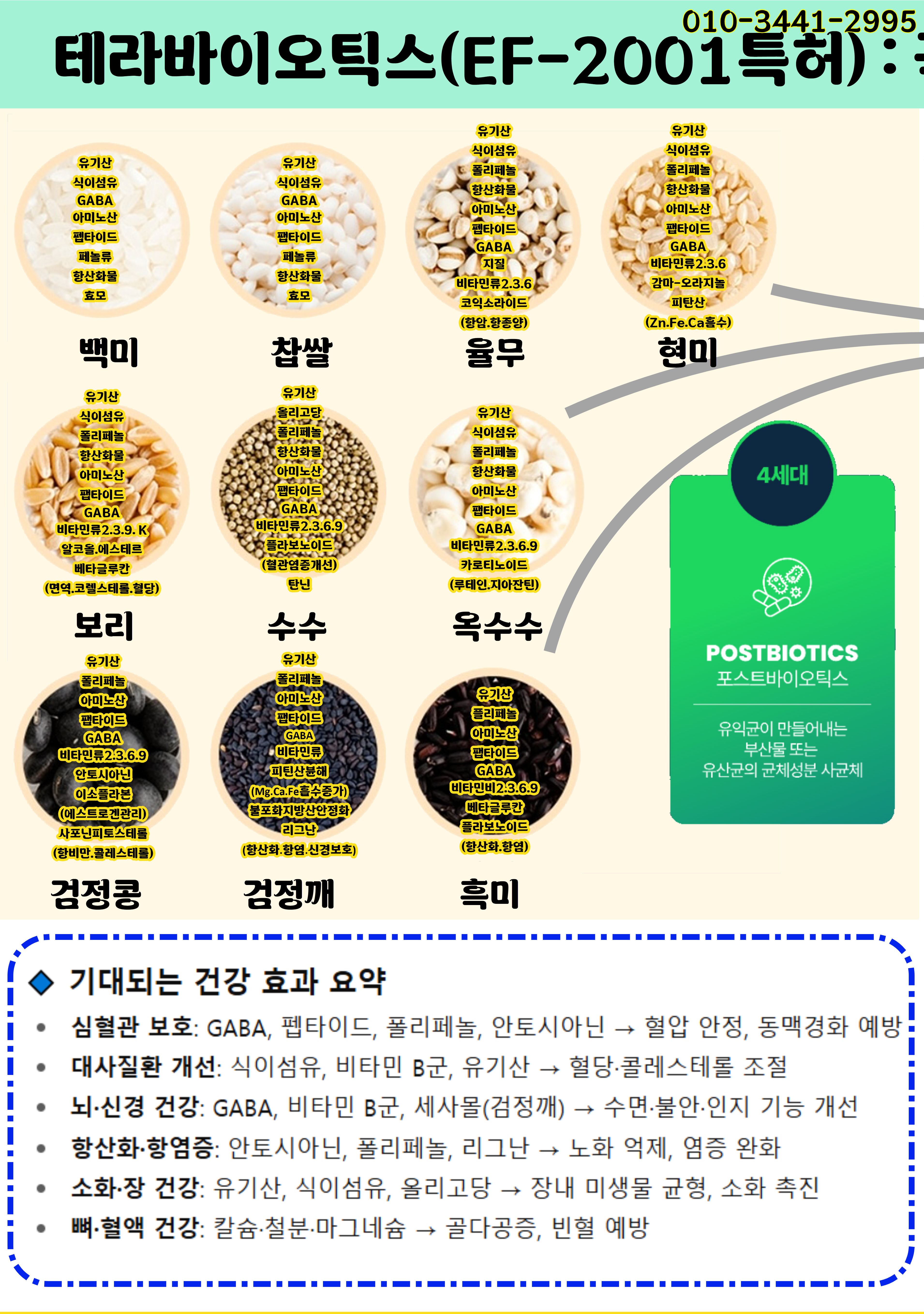 특허 및 논문 이미지